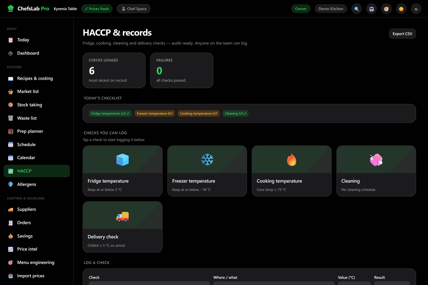 The ChefsLab Pro HACCP screen: six checks logged with zero failures, today's checklist showing fridge temperature complete and freezer and cooking checks outstanding, five tiles for the check types with their legal limits, and a form for logging a new check.
