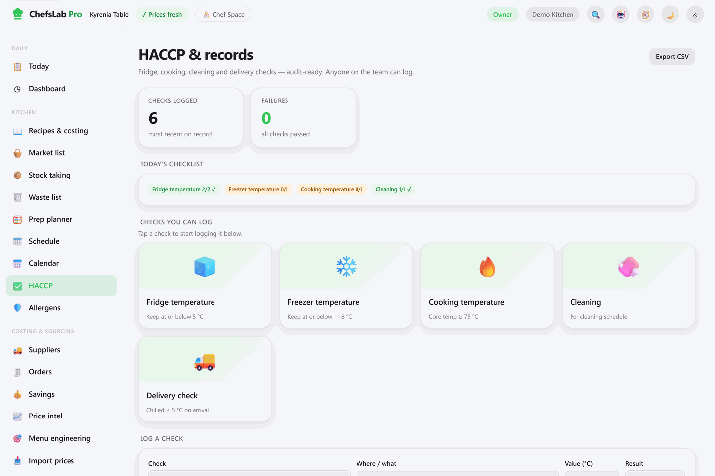 The ChefsLab Pro HACCP screen: six checks logged with zero failures, today's checklist showing fridge temperature complete and freezer and cooking checks outstanding, five tiles for the check types with their legal limits, and a form for logging a new check.